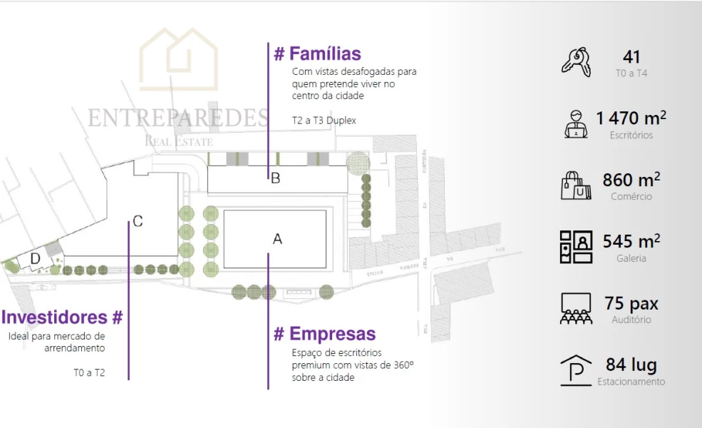 APARTAMENTO T2 COM VARANDA PARA COMPRAR NO MODERNO 'PORTO ART'S SQUARE' - NO ALTO DAS FONTINHA